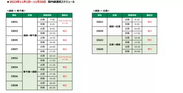 2023年冬ダイヤ　国際線の増便および国内線の販売開始について