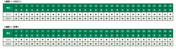 2023年冬ダイヤ　国際線の増便および国内線の販売開始について