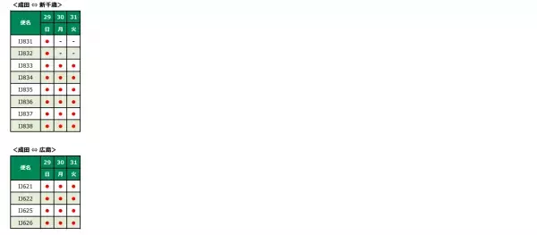 2023年冬ダイヤ　国際線の増便および国内線の販売開始について