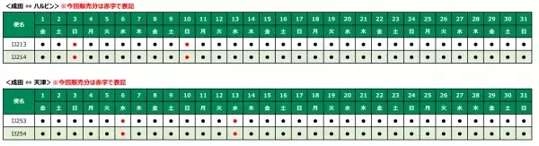 2023年冬ダイヤ　国際線の増便および国内線の販売開始について
