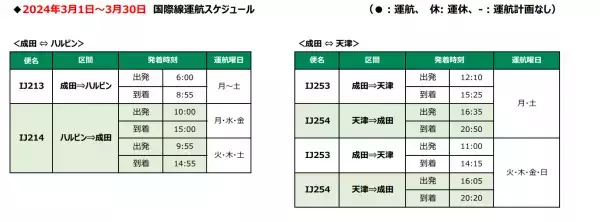 2023年冬ダイヤ　国際線の増便および国内線の販売開始について