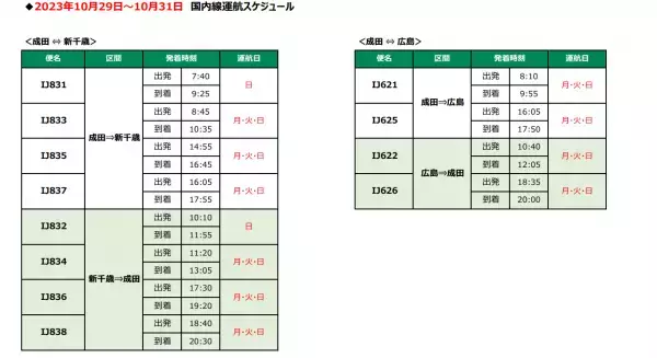 2023年冬ダイヤ　国際線の増便および国内線の販売開始について