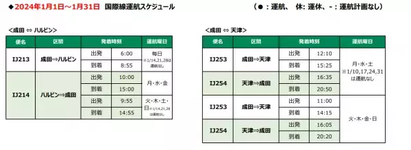 2023年冬ダイヤ　国際線の増便および国内線の販売開始について