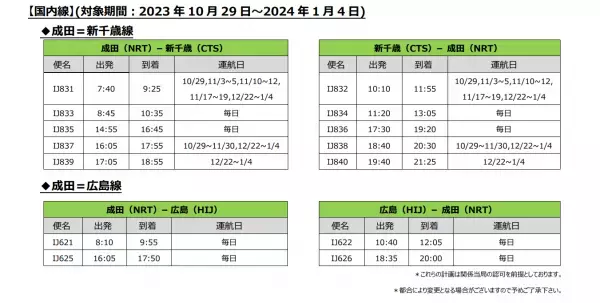 2023年冬ダイヤ　国際線の増便および国内線の販売開始について