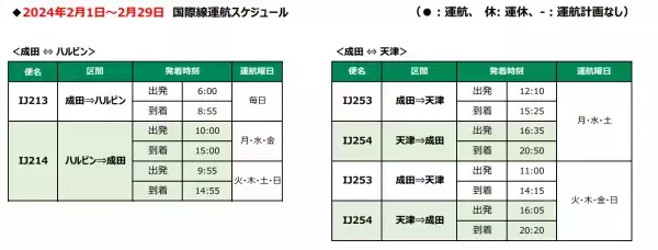 2023年冬ダイヤ　国際線の増便および国内線の販売開始について
