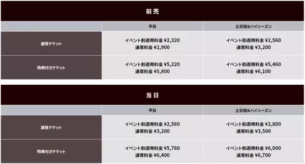 『東京卍リベンジャーズ』コミックス31巻にしかけられた謎を解き明かせ！ リアル脱出ゲーム×東京リベンジャーズ『東京卍會渋谷大抗争からの脱出』開催記念企画 「マイキーのメールアドレスを入手せよ！」実施決定！