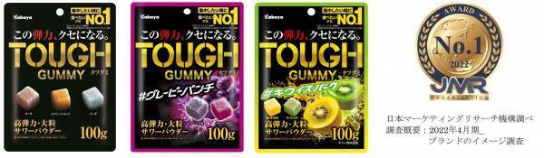 “この弾力、クセになる。” 「TOUGH GUMMY（タフグミ）」から冬の期間限定商品「キウイスパーク」が登場！