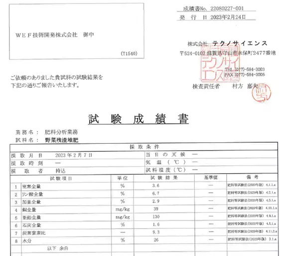 環境農業構築を目指すWEF技術開発が、作物残渣の効果的な肥料化技術開発