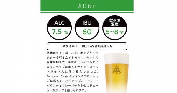 【三重県・ISEKADO】爆発的ホップパンチをブラッシュアップ！『ホップボカン！リマスター版』を数量限定発売