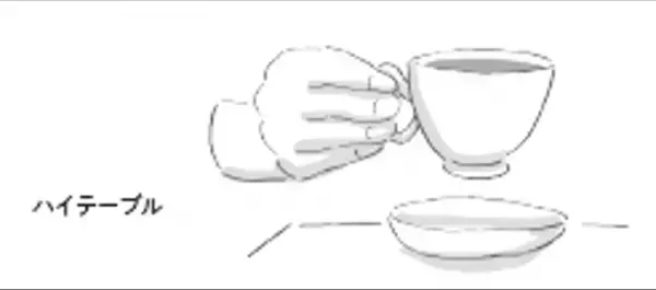 花井草苗著『ビジネスエリートは知っておきたい 教養としての紅茶』2023年2月7日刊行