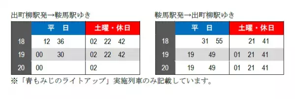 ～ みなさまの願いが伝わりますように ～ 「七夕伝車(でんしゃ)」の運行、「青もみじのライトアップ」を実施します