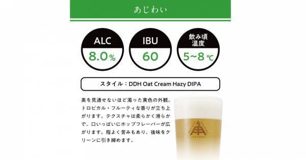 【三重県・ISEKADO】3種のホップが彩るベリー濃厚ヘイジー『トリコロ！』を数量限定発売