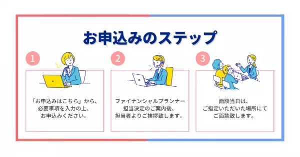 【車検のコバック×FP Office コラボ企画】ファイナンシャルプランナーに相談！資産形成・保険・住宅相談など「お金」のことを相談しよう！