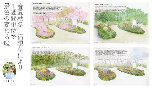 第 2 回 東京パークガーデンアワード 神代植物公園　開催のお知らせ