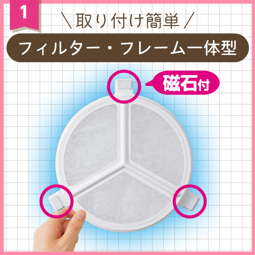 ホームページ内【暮らしのアイデア】にてシロッコファンフィルターのコンテンツを公開