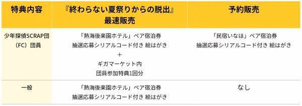 あなたの手で写真を読み解き、事件の真相にせまれ！ 新機軸のミステリーゲーム『ミステリー写真集 人が消える街』登場！
