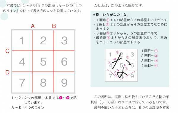 【くまざわ書店 秩父店 10月14日（土） 開催】『みるみるうまくなる9マス美文字練習帳』美文字家 根岸和美先生 美文字ワークショップ開催