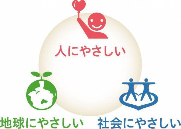 リソルグループ、環境負荷軽減“ソーラーカーポート事業”を推進 「スパ＆ゴルフリゾート久慈」において1月26日に稼働開始