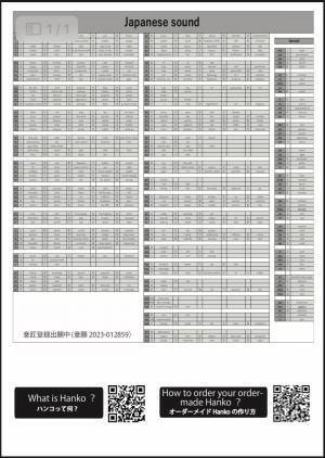 株式会社印友舎がインバウンド向けギフト『Hanko』を東京インターナショナルギフトショーに初出展！