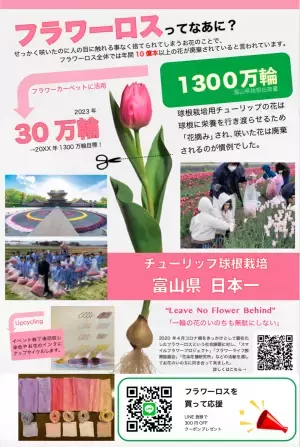 県内８カ所！30万輪のチューリップで描く『TOYAMA SMILE FLOWER CARPET 2023』今年も開催！