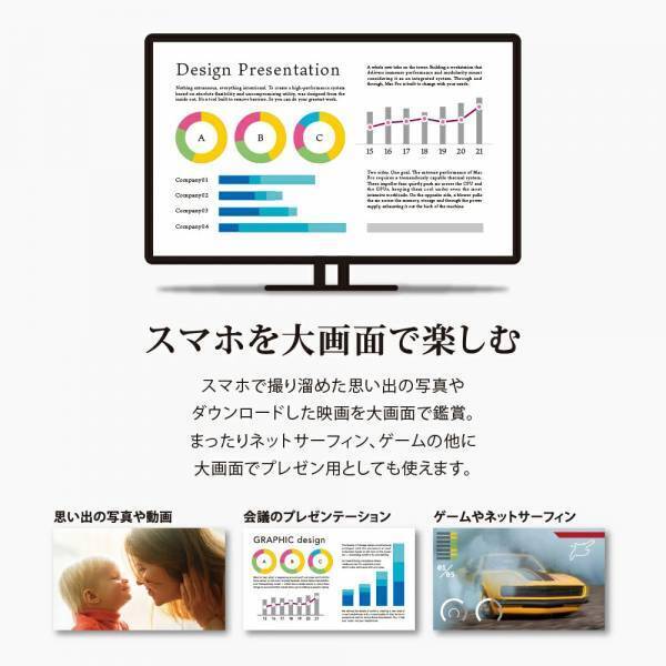 スマホをテレビなどの大画面で楽しむのに便利なUSB Type-C HDMIミラーリングケーブルを株式会社PGAが新発売
