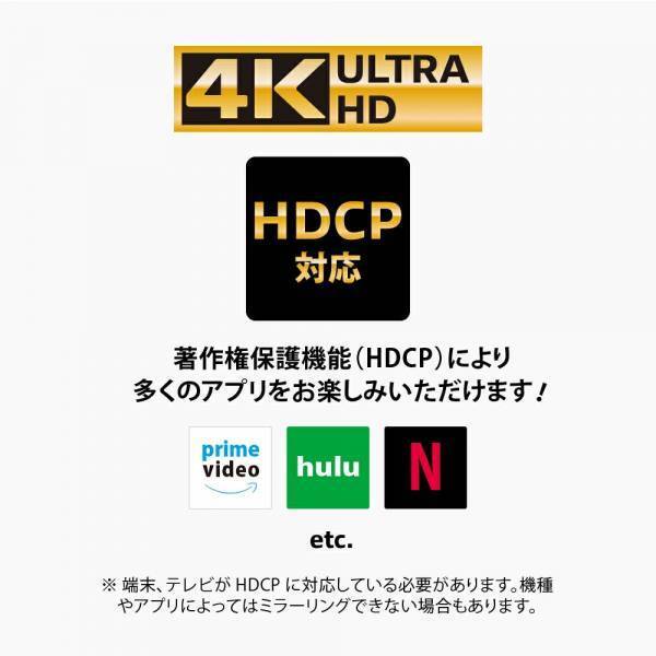 スマホをテレビなどの大画面で楽しむのに便利なUSB Type-C HDMIミラーリングケーブルを株式会社PGAが新発売