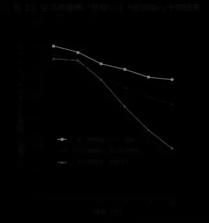 【電子書籍発売】3月23日　新刊『認知症と脳卒中は同時に予防できる』若年者から中年期にかけての生活習慣病コントロールが重要