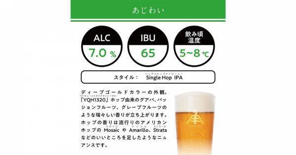 【三重県・ISEKADO】アメリカのホップサプライヤーと 実現した新品種ホップのIPA『HOP STAR IPA』を本数限定発売