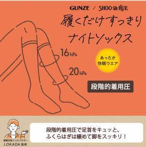 GUNZE（グンゼ）/SHOO･LA･RUE（シューラルー） あったか「快眠ウェア」シリーズの コラボレーション商品が販売スタート！