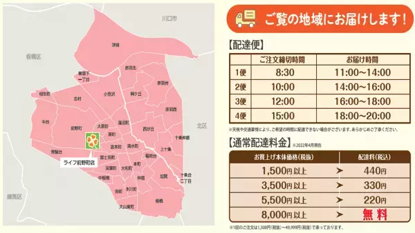 ご注文いただいた商品を店舗からご自宅へお届け「ライフネットスーパー前野町店」サービス開始