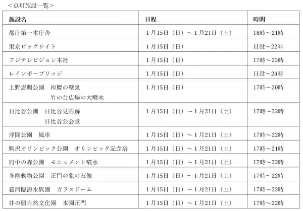 2023年は都立公園開園150周年のアニバーサリーイヤー！様々なイベントでお祝いします！