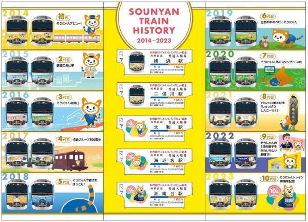 「10代目そうにゃんトレインデビュー記念入場券」を販売【相模鉄道】