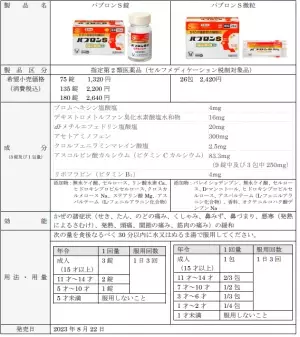 「パブロンＳ」新発売