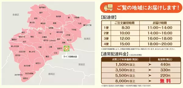 ご注文いただいた商品を店舗からご自宅へお届け「ライフネットスーパー宮崎台店」サービス開始