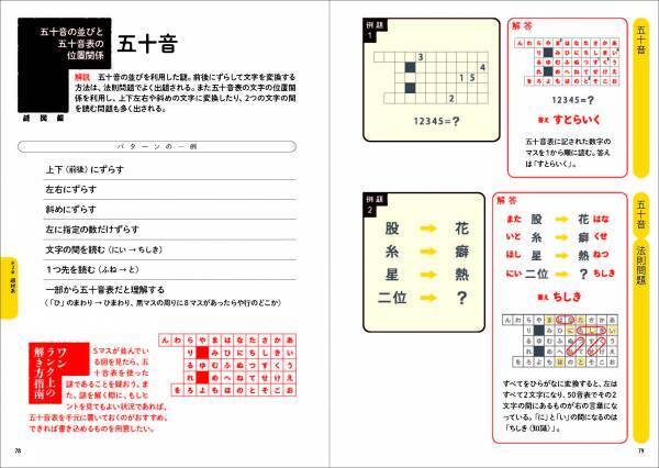 世界初！ 「謎解き」の図鑑が登場！ 『SCRAP presents 謎図鑑』2023年5月11日(木)発売！