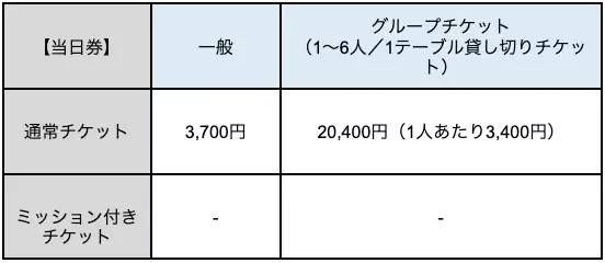 北海道から鹿児島まで全国19都市にて追加開催決定！ リアル脱出ゲーム×名探偵コナン 『黒鉄の海中研究所からの脱出』