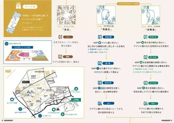 東京都公園協会公式アプリ「TOKYO PARKS PLAY」で人気の謎解きコンテンツ第5弾の提供開始！