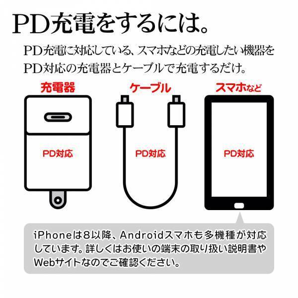 ふんわり優しい淡い色「ソルベカラー」のPD対応2ポート充電器を発売！