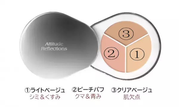 韓国コスメ「Dear.A」パーフェクトカバー コンシーラー パレットがリニューアルして登場