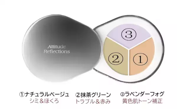 韓国コスメ「Dear.A」パーフェクトカバー コンシーラー パレットがリニューアルして登場