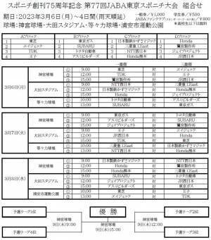 球春到来「スポニチ創刊75周年記念 第77回JABA東京スポニチ大会」が3月6日開幕