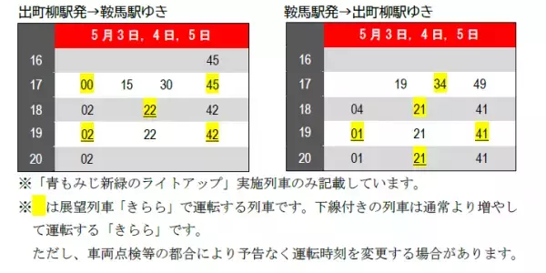 ～ もみじのトンネルを抜けて清涼感たっぷりの洛北へ ～ 「青もみじ新緑の徐行運転」を実施します