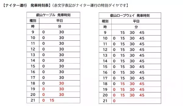 8/8「びわ湖大花火大会2023」開催 ～ 叡山ケーブル・ロープウェイ ナイター運行