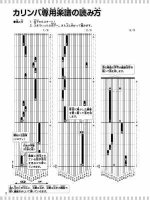 「超入門 カリンバ専用楽譜で直感的に弾ける！ カリンバ・メロディーズ ～和音アレンジ編～」 8月9日発売！