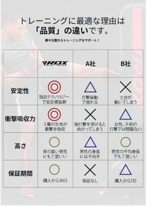 楽天ランキング4冠を獲得した「RDXスタンディングバッグ」に新色登場！限定価格で予約販売開始！