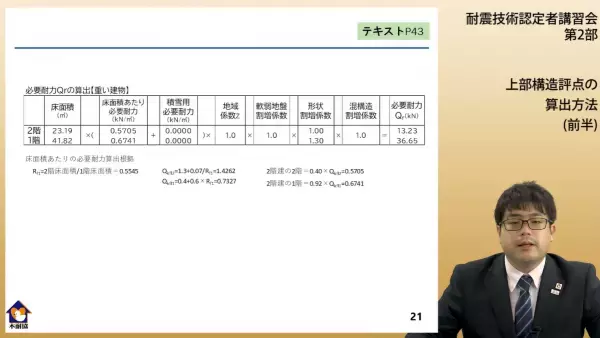 木耐協「耐震技術認定者講習会」  一般事業者もオンラインで受講可能に！