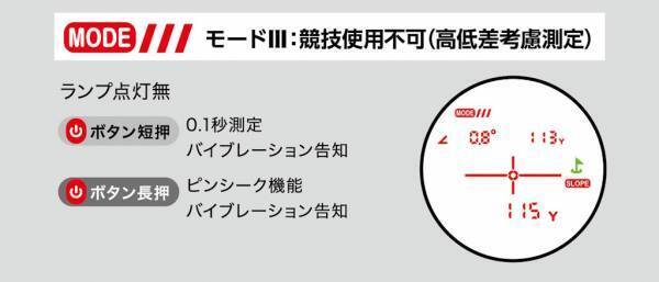 「見やすさ」「使いやすさ」がグレードアップ！ ビクセンゴルフ用レーザー距離計ニューモデル「VRF1000VZR」を 9月29日（金）に発売。