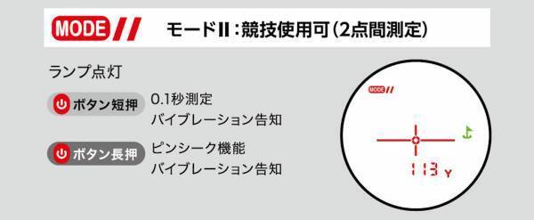 「見やすさ」「使いやすさ」がグレードアップ！ ビクセンゴルフ用レーザー距離計ニューモデル「VRF1000VZR」を 9月29日（金）に発売。