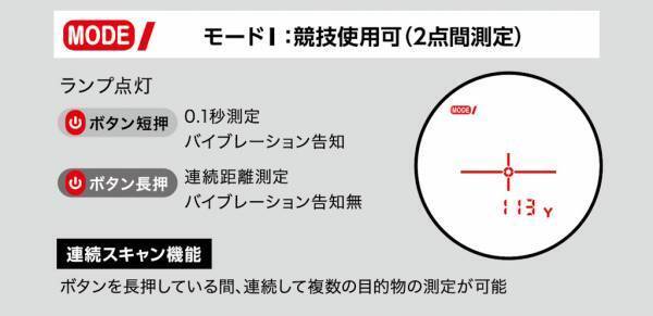 「見やすさ」「使いやすさ」がグレードアップ！ ビクセンゴルフ用レーザー距離計ニューモデル「VRF1000VZR」を 9月29日（金）に発売。