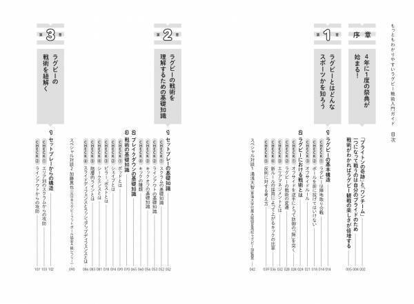 2023年ワールドカップフランス大会の観戦のおともに！『もっともわかりやすいラグビー戦術入門ガイド』が8月7日に発売